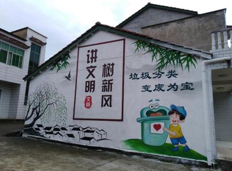 东兰墙绘是现在流行的墙体广告
