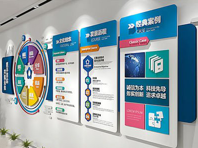 东兰企业文化墙内容对员工有什么影响？